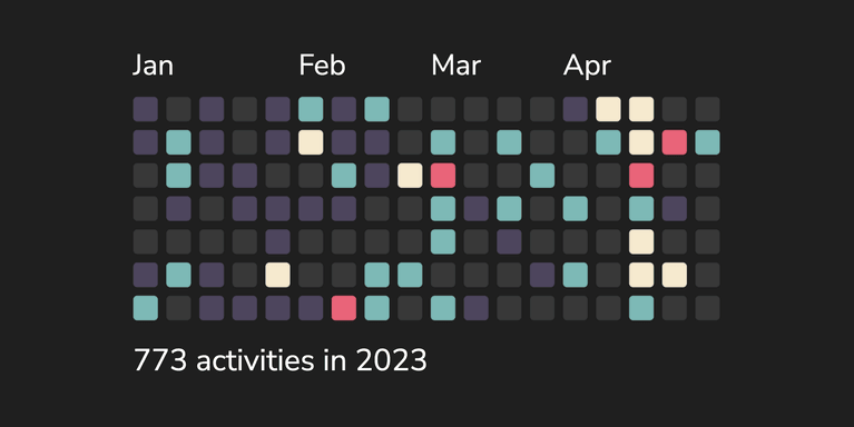 Screenshot React Activity Calendar